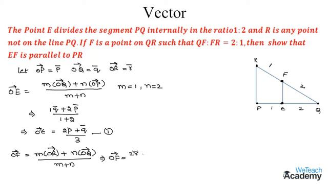 005-Addition Of Vectors Example – 1 ⧸ Vector Algebra ⧸ Maths Algebra