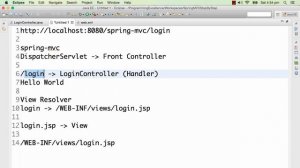 Spring framework Tutorial (083 Step 13   Part 1   Your First Spring MVC View   ViewResolver)