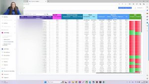 ABC анализ товаров на Wildberries - как смотреть отчет и на что обращать внимание?