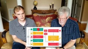 _Демо простой сессия МСП_