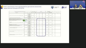 О предоставлении периодической отчетности в ГИИС Электронный бюджет на 01.10.2023