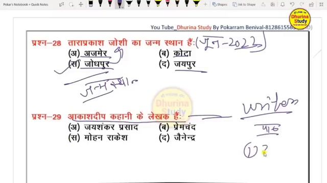 Vmou QHD | Genaral Hindi | vmou QHD exam paper | vmou qes ba 1st year Hindi important questions