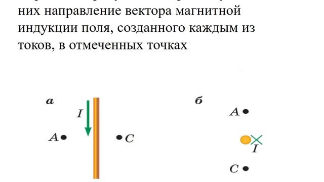 Индукция магнитного поля бесконечного проводника с током смотреть онлайн
