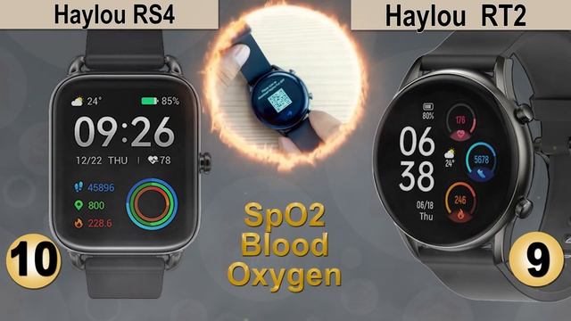 Haylou RT2 Vs Haylou RS4 Smartwatch Comparison | Best Smartwatch Competition 2022 | Review Plaza смотреть онлайн