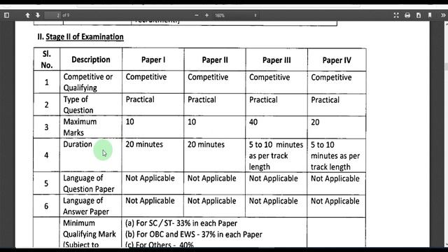 Post Office Car Driver Recruitment 2020 ¦¦ India Post Staff Card Driver Offline Form 2020 Bhare