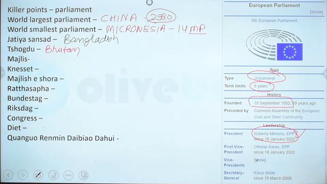 22 January Current Affairs 2022 | Current Affairs Today | Daily Current Affairs 2022 | By Rahul Sir