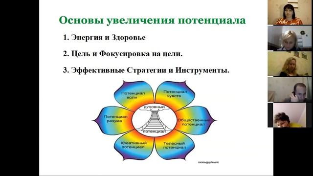 Вебинар Антонины Решетиловой 