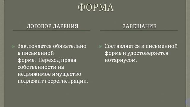 ОТЛИЧИЕ ДОГОВОРА ДАРЕНИЯ ОТ ЗАВЕЩАНИЯ + ИЗМЕНЕНИЯ В ЗАКОНОДАТЕЛЬСТВЕ смотреть онлайн