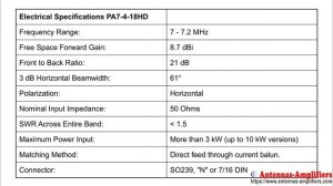 Full Size 40 meter 4 Element Yagi Antenna: PA7-4-18HD