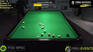 ? Коммерческая игра в бильярд( колхоз - 500 руб. за шар ) ??