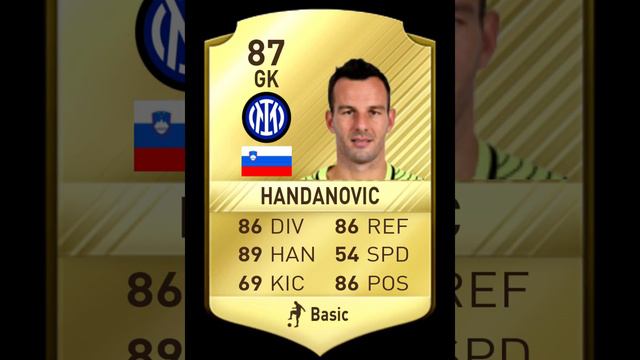 SAMIR HANDANOVIC IN EVERY FIFA