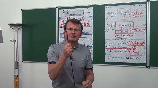 Вступительный ролик ( Английскийза99минут ) смотреть онлайн