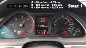 Audi A6 C6 3.0 TDi Разгон до 100 км/час, Разгон до 200 км/час.