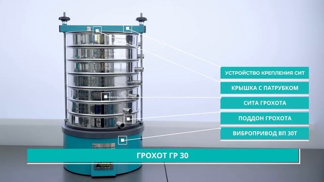 Анализаторы ситовые и грохоты вибрационные (ВИБРОТЕХНИК)