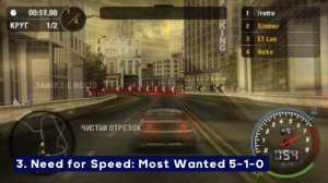 Топ всех игр серии Need for Speed на PSP