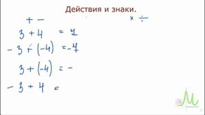 Математические действия и знаки! Как перестать путать плюсы с минусами?