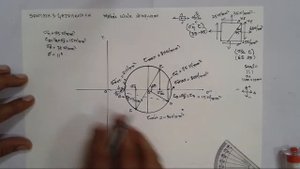 MOHR'S CIRCLE - GRAPHICAL METHOD Oblique plane or inclined plane