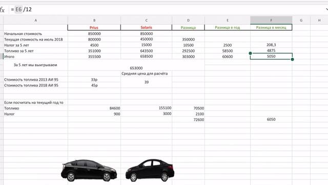 Toyota Prius ГИБРИД Есть ли ВЫГОДА  Посчитаем смотреть онлайн