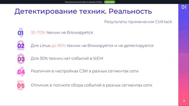 ВЕБИНАР: АВТОМАТИЧЕСКАЯ СИМУЛЯЦИЯ КИБЕРАТАК В КОМПЛЕКСНОЙ СИСТЕМЕ КИБЕРЗАЩИТЫ КОМПАНИИ