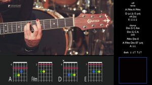 Как играть Roy Orbison - Pretty Woman (OST Красотка) | Разбор COrus Guitar Guide #23