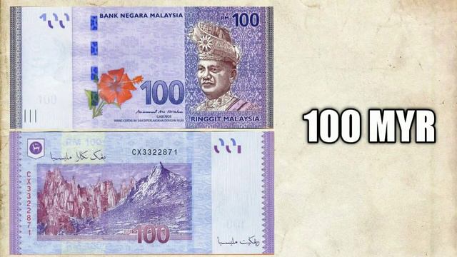 Malaysian Ringgit Currency || MYR || Notes & Coins || Inzamam Currency. смотреть онлайн