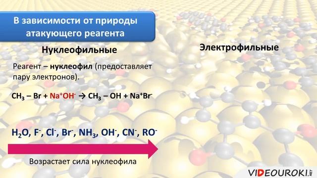 Видеоурок по химии "Типы химических реакций в органической химии"