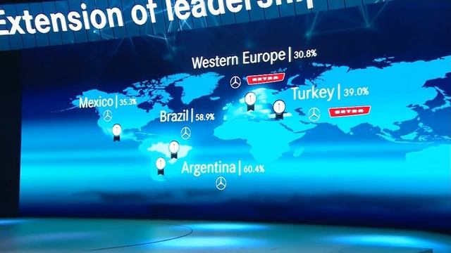 Daimler Press Conference at IAA Commercial Vehicles