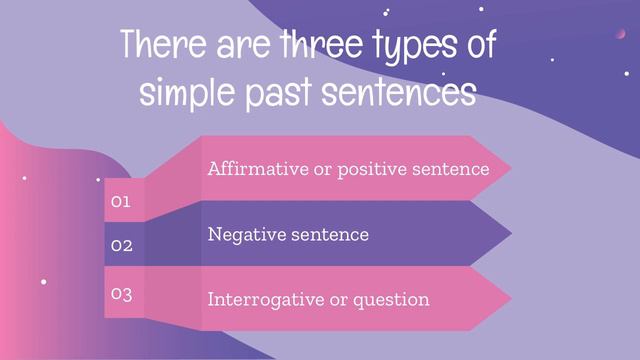 What is simple past tense? смотреть онлайн