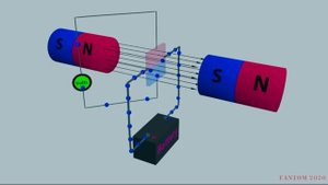 Заметки о магнитостатике. Часть 3. Сканер магнитных полей.  Magnetostatics notes  P3.