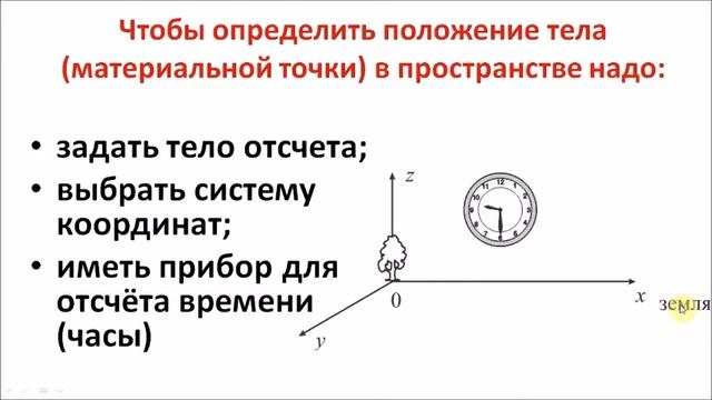 Основы кинематики. Физика 9 класс.