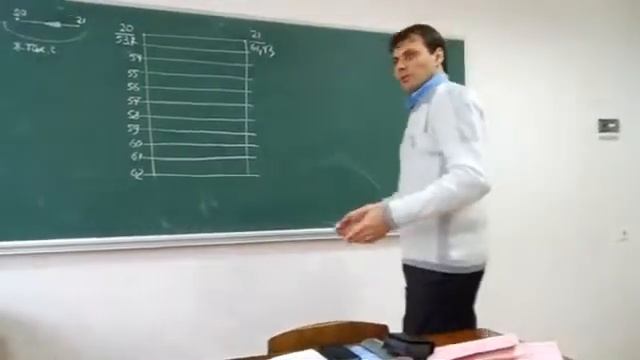 Сущность изображения рельефа горизонталями