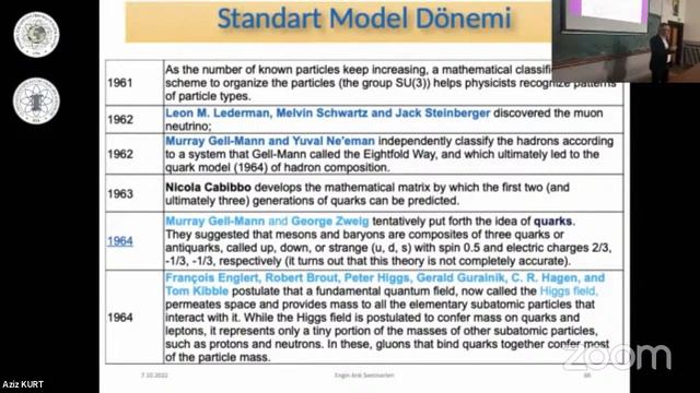 2022-2023 Akademik Yılı 1. Engin Arık Semineri смотреть онлайн