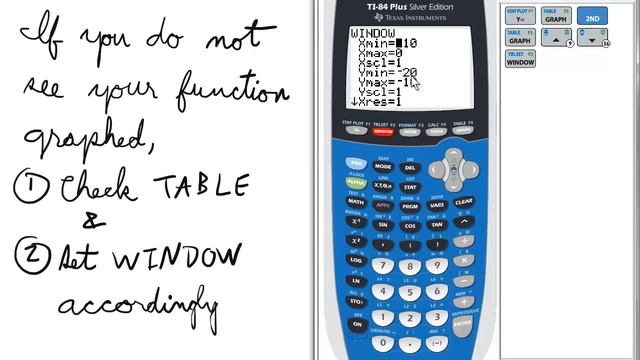Common Input Errors TI 84 Calculator: Window Does Not Show Graph смотреть онлайн