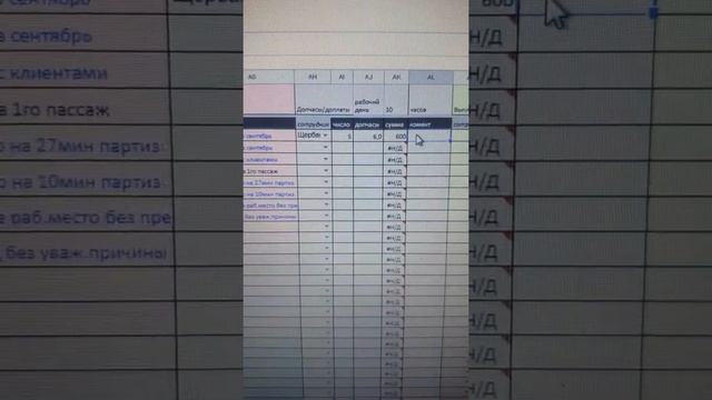 таблица расчета зарплаты смотреть онлайн