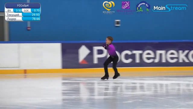 🥈Добромир Воронов (ПП) - Первенство Москвы (младший возраст)