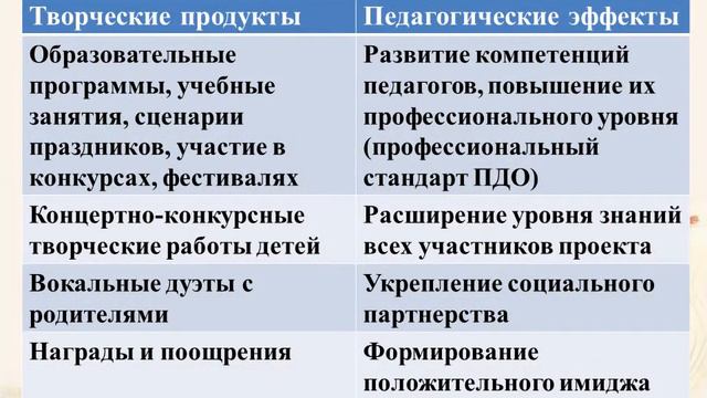 Искусство без границ смотреть онлайн