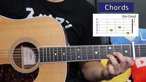 La Isla Bonita Guitar Tutorial | Madonna