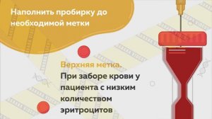 Процесс получения PRP пробиркой 20 мл