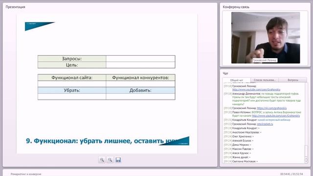 Что такое конверсия сайта смотреть онлайн