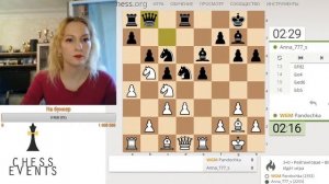 Джерба - первый женский опен на карантине на сайте lichess.org