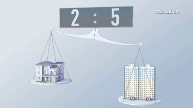 Быстровозводимые дома Lifemodul смотреть онлайн