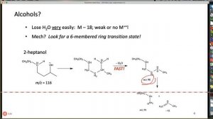 2302 Interch G MS fragmentation K2