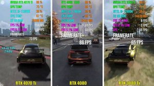 RTX 4070 Ti vs RTX 4080 vs RTX 3080 Ti | Test in 7 Games