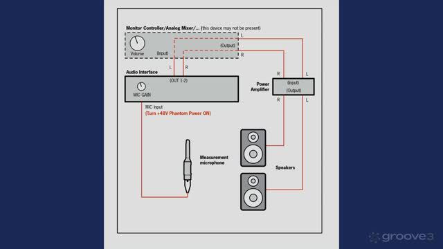 01. What is ARC Studio