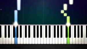 O-Zone - Dragostea Din Tei - EASY Piano Tutorial by PlutaX