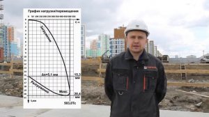 Испытания свай в Екатеринбурге (Академический район)