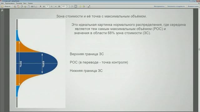 Обучение трейдингу на форекс и бирже. Ответы на урок 4. Уровни поддержки и сопротивления. смотреть онлайн