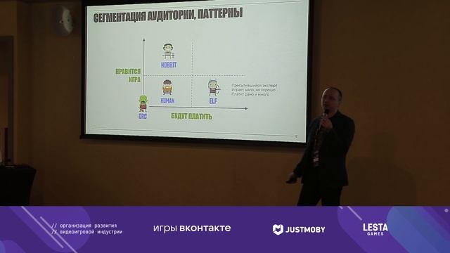 Паттерны поведения нового игрока. Пахаруков Илья, руководитель аналитики Warface