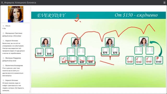 BEFREE ПОДАРИ СЕБЕ СВОБОДУ! 19 07 2021 смотреть онлайн