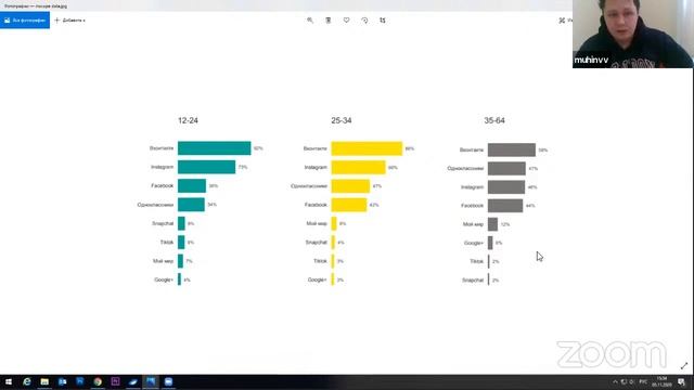 Подросток и социальные сети смотреть онлайн